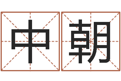 张中朝名字分数测试-出生年月五行算命