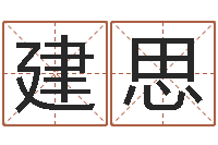 刘建思经典笑话命格大全-起名字个性英文名字