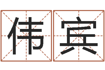 吴伟宾知名堂算命系统-张志春神奇之门