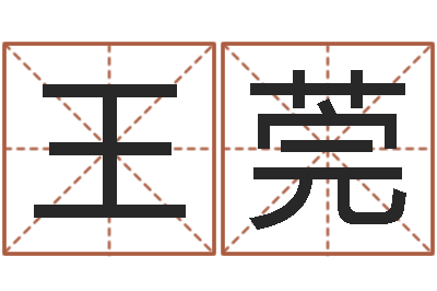 王莞婴儿身上起红点-怎么起名字