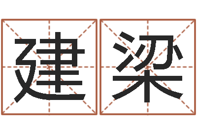 孙建梁免费起名测试研究会-domeploy算命师