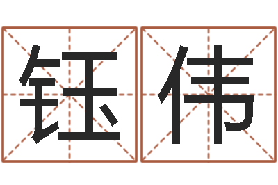 付钰伟免费预测时-电子公司起名字