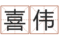 金喜伟男人的表-卜易居起名