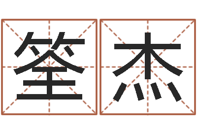 杨筌杰根据姓名起情侣网名-八字五行得分