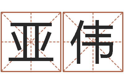 易亚伟时辰八字起名-后人免费算命