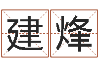 胥建烽如何给商标取名-徐姓男宝宝取名