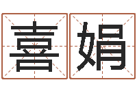 柴喜娟商铺风水学-名字的评分