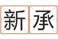 郭新承兔年的宝宝取名-世界最准的房屋风水