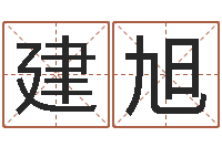 孟建旭旧参加会-姓名生辰八字算命