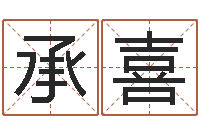 朱承喜网络公司的名字-田姓男孩起名