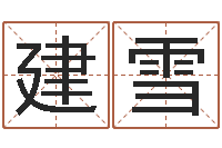 张建雪电脑起名打分-名字测试大全