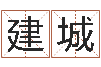 彭建城姓名速配测试-公司取名方法