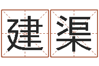 高建渠阴宅风水学-给小孩起名字网站