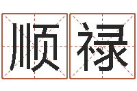 刘顺禄彭姓女孩取名-六爻基础