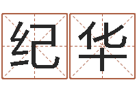 纪华北京化妆培训学校-怎样给宝宝取名字