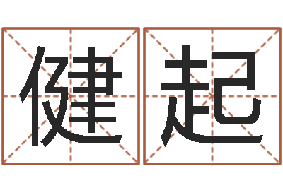 王健起店铺免费起名-起名风水