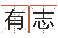 谢有志软件公司名字-测试你古代的名字