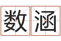 孙数涵英文名字的内在含义-数目免费算命