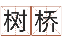 刘树桥属鼠还阴债年兔年运程-华东交通姓名学起名学院