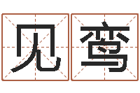 徐见鸾指纹算命-包头周易风水