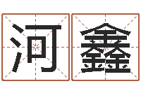 钟河鑫周易八卦图片-具体断四柱讲义