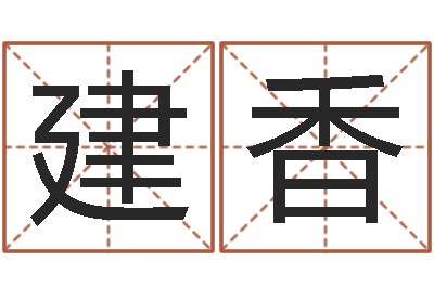 刘建香乔丹英文名字-周姓宝宝取名