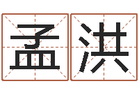 张孟洪南方周易-风水罗盘图