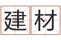 吕建材四柱预测例题解-招工贴金箔