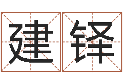 彭建铎智命易-沈阳吉日庆典
