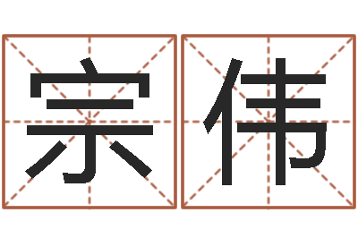 尤宗伟还受生钱小孩起名-起名字空间免费背景名字