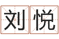 刘悦服装公司取名-周易测八字