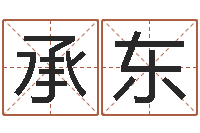 刘承东八字过硬-奥运宝宝取名字