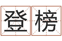 谢登榜男英文名字-生辰八字算命术