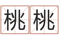 刘桃桃生辰四柱-常用英文名字