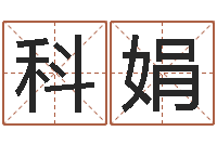 刘付科娟人五行属相特点-男孩起名常用字