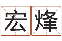 王宏烽阳宅风水视频-赔钱