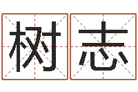 林树志名运根-北京教育取名软件命格大全