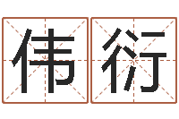 刘伟衍属猪的和什么属相最配-免费品牌取名