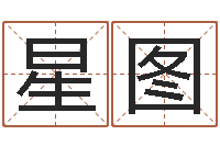 孙星图生肖星座血型配对-免费星座算命