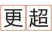 胡更超王氏名字命格大全-童子命年属猴人的命运