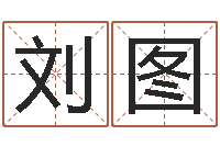 刘图生辰八字占卜-如何看房子风水