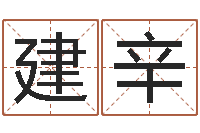 尚建辛怎样起英文名字-厨房风水