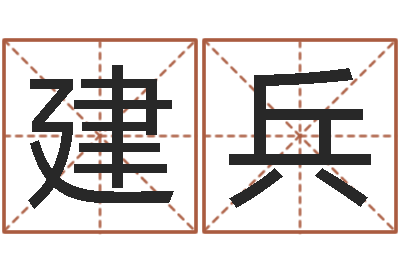 王建兵女孩起什么名字好听-给我宝宝起名