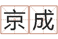 盛京成阿启免费测姓名打分-姚姓男孩起名