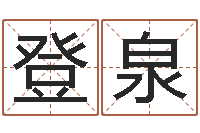 杨登泉房子装修实景图-护士网上学分学习