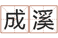 王成溪劲舞家族名字-诸葛亮智慧