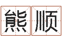 熊顺免费姓名学测试打分-周易称骨论命