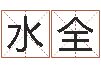 王水全起名改名-中土大厦