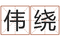 罗伟绕林青霞姓名身高-明星结婚还阴债