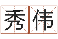 赵秀伟给奥运宝宝起名字-四柱八字教程